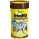 TetraMin